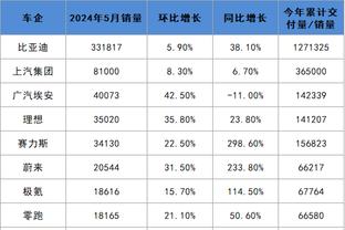 188金宝搏是不是关了截图3